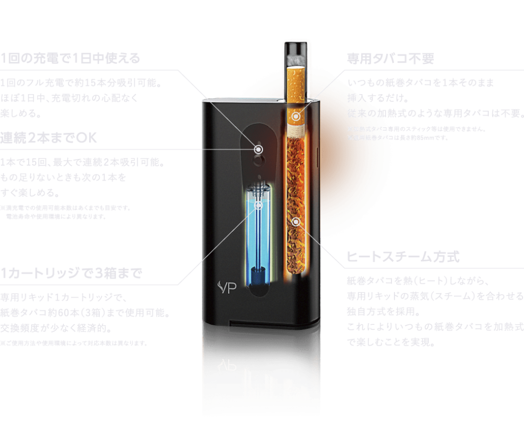 Nintendo Switch はこの新しいゲームを無料で受け取りました。ここでは、コンソールでどのように見えるかを確認できます。